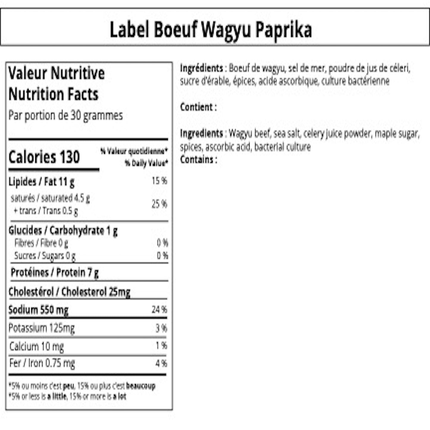 Wagyu: Paprika